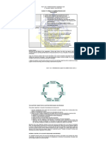 13 - Audit of Revenue and Receivables