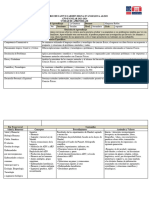 PLANIFICACION DE LA GENETICA 4TO NATURALES Margarita