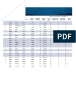 Lista de Inventario Mariscos