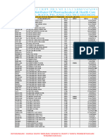 Daftar Stock Product Periode: 09 Januari 2024 Kode Namabarang KAT DOT HNA STN