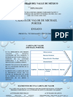 Tarea - Ensayo Cadena de Valor Michael Porter - Víctor Ramón Chávez Ibáñez