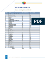 List of Aspirational Blocks - v1.0