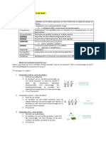 Résumé Cours Commentaire de Texte