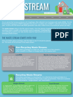 Waste Stream Infographic-Boxes