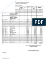 Penyediaan Peralatan Rumah Tangga