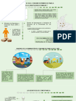 Infografias Panela