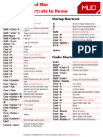 PDF - MacOS Keyboard Shortcuts