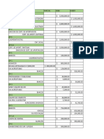 Cooperativistas Practica 2