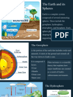 Earth and Its Spheres