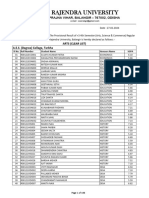 U.G.4th Semester Regular Exam Result - 2023