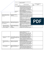 UNPACKING DepEd K12 CURRICULUM GUIDE STANDARDS AND COMPETENCIES FOR