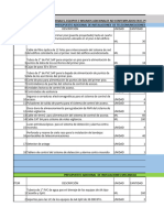 Lista de Equipos e Insumos Adicionales