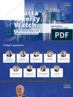 Jakarta Property Watch h2 2023 Market Update and 2024 Property Projections For Participant