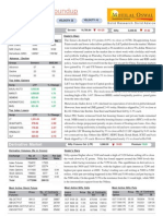 Most Market Roundup: Daily Technical Analysis