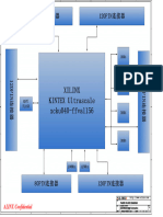 ACKU040 SOM Schematic