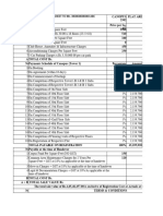 Cost Sheet Format To Customers