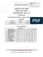 Torneo de Futbol Categoria Pony 2010 - 2011