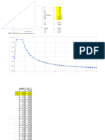 RS Curve Builder - XS