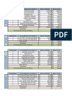 Planilha de Equipamentos