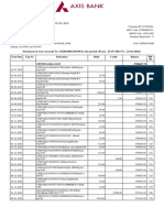 Sudhir Kumar 6m Axis Funds