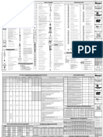 Schematics and Schedules