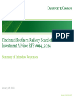 Cincinnatii Southern Railway Investment Advisor Presentation Summary