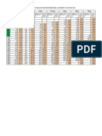 PVC WT Per Meter 2