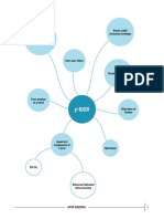 P-Block Elements