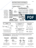 Naming of Compounds - Part2