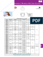 Grommets, Bushings and Cable Glands