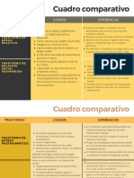 Cuadro Comparativo 