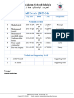 Staff Details (2023-24) : Pakistan School Salalah