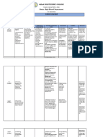 Curriculum Map