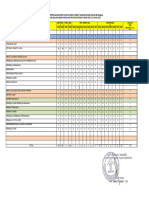 Nama Jabatan Abk Pns Cpns Riil Bup, Pindah DLL Kekuranga N Usulan 2022 Proyeksi S.D. 2027