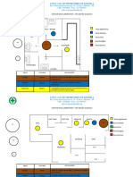 MAPA de RISCO Laboratorio 