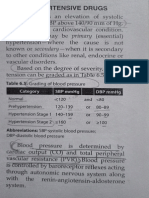 Pharmacology Notes