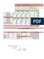 Analisis de Areas