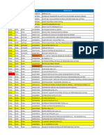 Relación de Pequeñas Empresas (No MYPE Tributarias) - 29!10!22