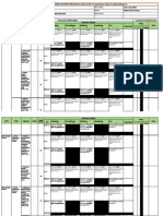 Cnhs Ipcrf For Sy 2023 2024 Template