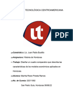 Diseñar Un Cuadro Comparativo Que Describa Las Características de Los Modelos Económicos Aplicados en Honduras. Tarea 7.1