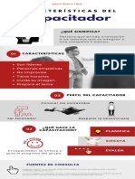 Características de Un Capacitador