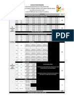 Jadual Perlawanan Badminton Kesukedah 2024