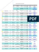 Insurance Companies Contact List Jordan