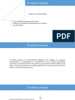 Investigación de Operaciones 1 Unidad 2 El Método Símplex