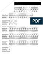 50 51 Leicester To Fosse Park and Narborough or Braunstone From 07 Jan 2024