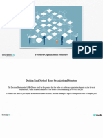 Novulis - Organizational Structure - Revised - The Strategist - 05012024