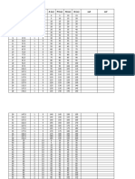 Data Pengukuran Geolistrik 200 M