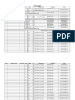 Horarios I Ciclo 2024 2