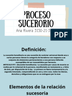 Proceso Sucesorio