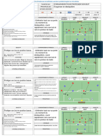 U13 S'organiser en Déséquilibre